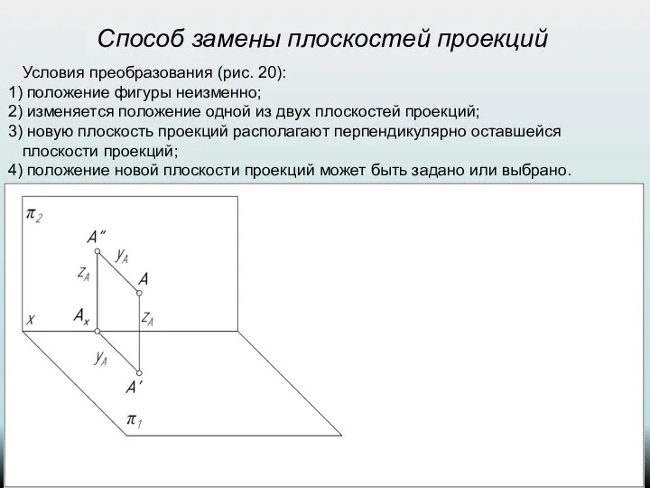 Способ замены плоскостей проекций Условия преобразования (рис. 20): положение фигуры неизменно;