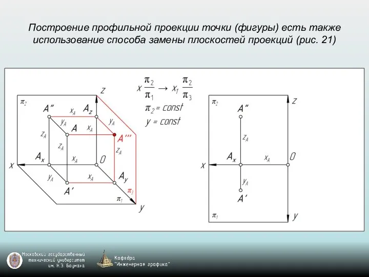 Построение профильной проекции точки (фигуры) есть также использование способа замены плоскостей проекций (рис. 21)