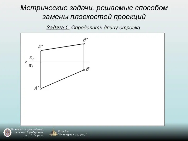 Метрические задачи, решаемые способом замены плоскостей проекций Задача 1. Определить длину отрезка.