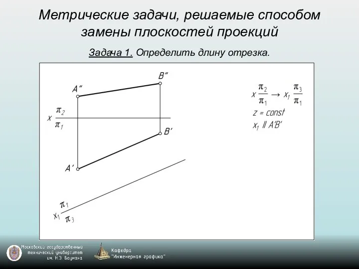 Метрические задачи, решаемые способом замены плоскостей проекций Задача 1. Определить длину отрезка.