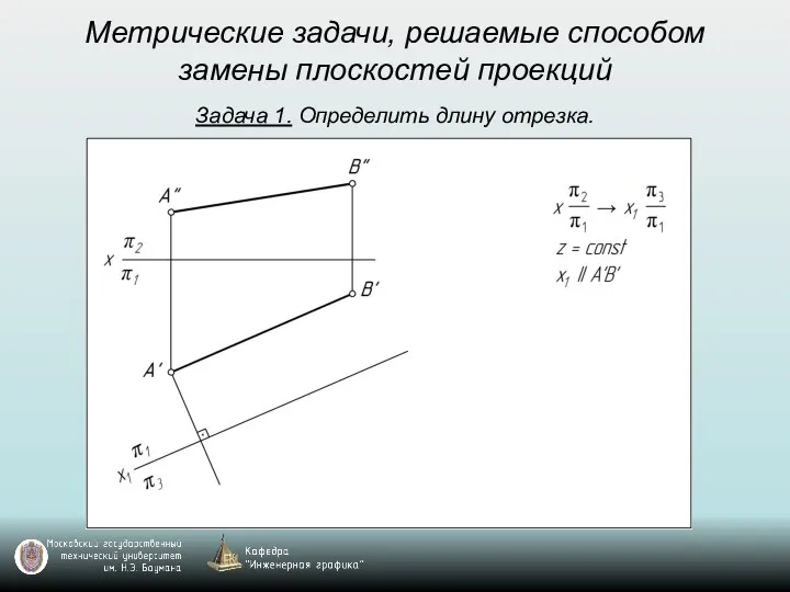 Метрические задачи, решаемые способом замены плоскостей проекций Задача 1. Определить длину отрезка.