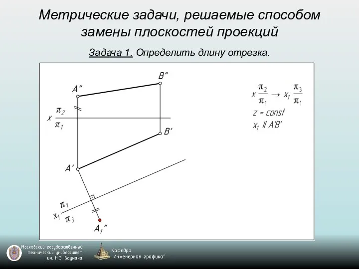 Метрические задачи, решаемые способом замены плоскостей проекций Задача 1. Определить длину отрезка.