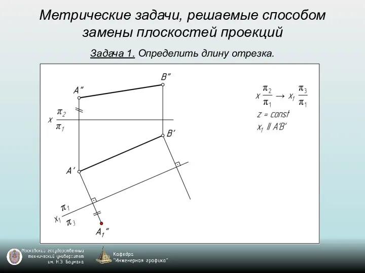 Метрические задачи, решаемые способом замены плоскостей проекций Задача 1. Определить длину отрезка.