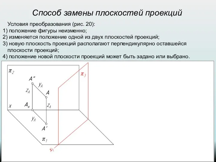 Способ замены плоскостей проекций Условия преобразования (рис. 20): положение фигуры неизменно;