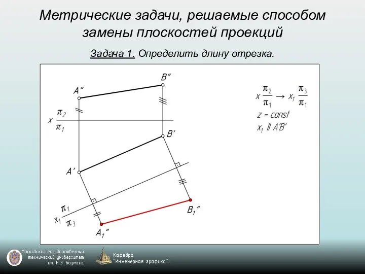 Метрические задачи, решаемые способом замены плоскостей проекций Задача 1. Определить длину отрезка.