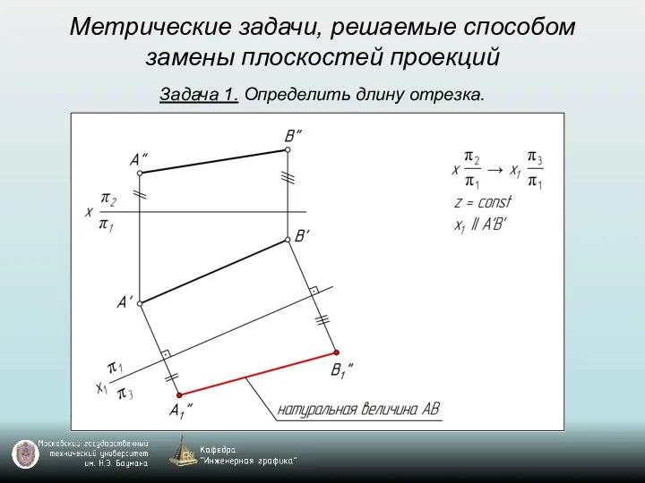 Метрические задачи, решаемые способом замены плоскостей проекций Задача 1. Определить длину отрезка.