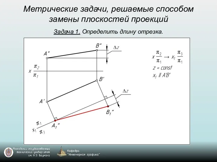 Метрические задачи, решаемые способом замены плоскостей проекций Задача 1. Определить длину отрезка.