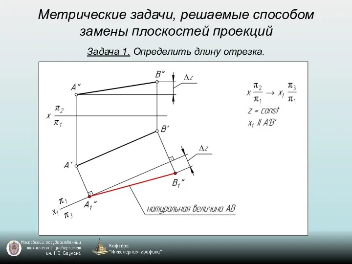 Метрические задачи, решаемые способом замены плоскостей проекций Задача 1. Определить длину отрезка.