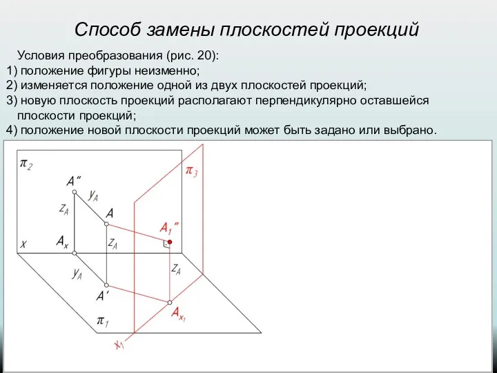 Способ замены плоскостей проекций Условия преобразования (рис. 20): положение фигуры неизменно;