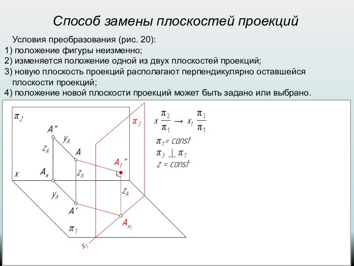 Способ замены плоскостей проекций Условия преобразования (рис. 20): положение фигуры неизменно;