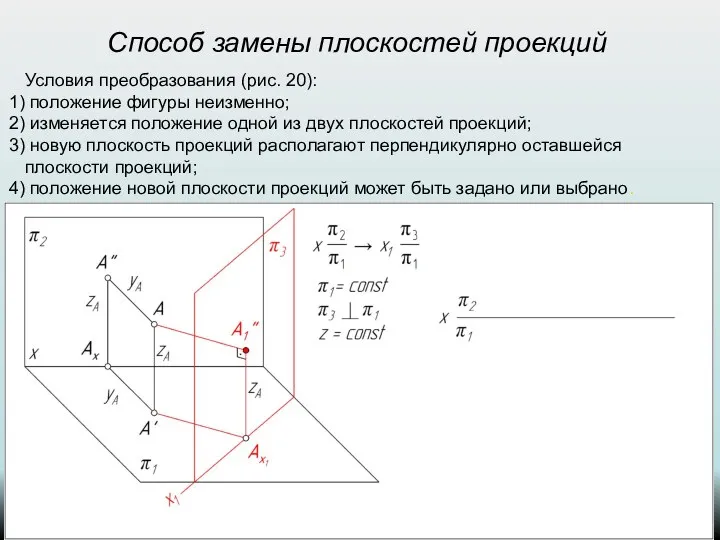 Способ замены плоскостей проекций Условия преобразования (рис. 20): положение фигуры неизменно;