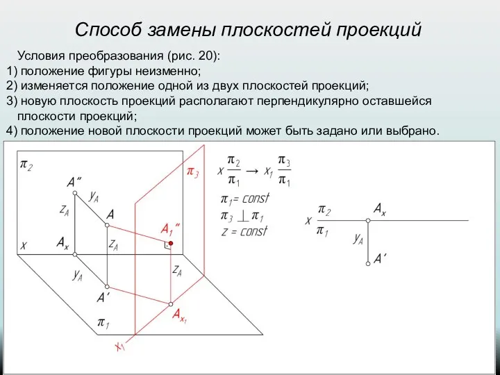 Способ замены плоскостей проекций Условия преобразования (рис. 20): положение фигуры неизменно;