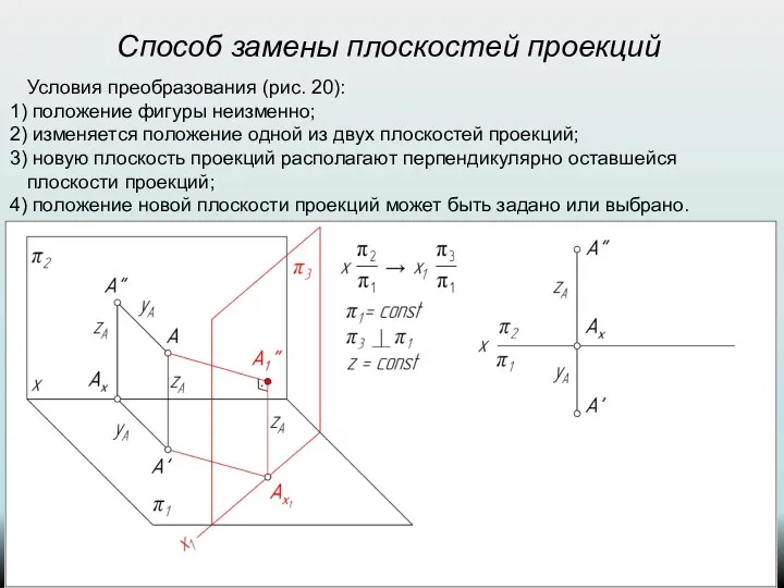 Способ замены плоскостей проекций Условия преобразования (рис. 20): положение фигуры неизменно;