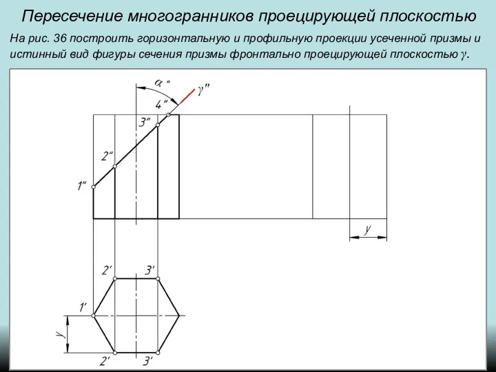 Пересечение многогранников проецирующей плоскостью На рис. 36 построить горизонтальную и профильную