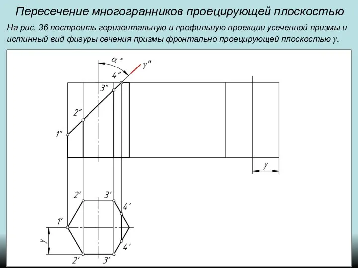 Пересечение многогранников проецирующей плоскостью На рис. 36 построить горизонтальную и профильную