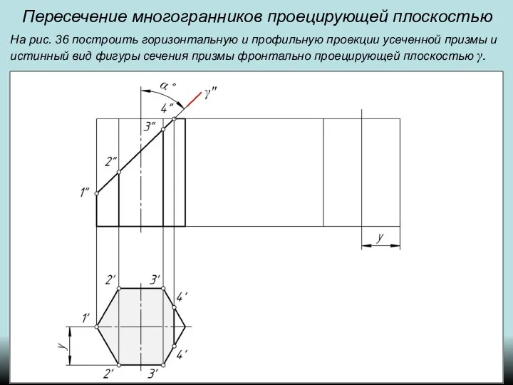 Пересечение многогранников проецирующей плоскостью На рис. 36 построить горизонтальную и профильную