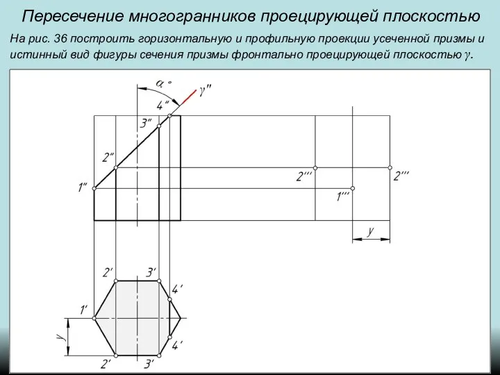 Пересечение многогранников проецирующей плоскостью На рис. 36 построить горизонтальную и профильную