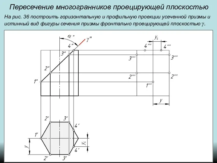 Пересечение многогранников проецирующей плоскостью На рис. 36 построить горизонтальную и профильную