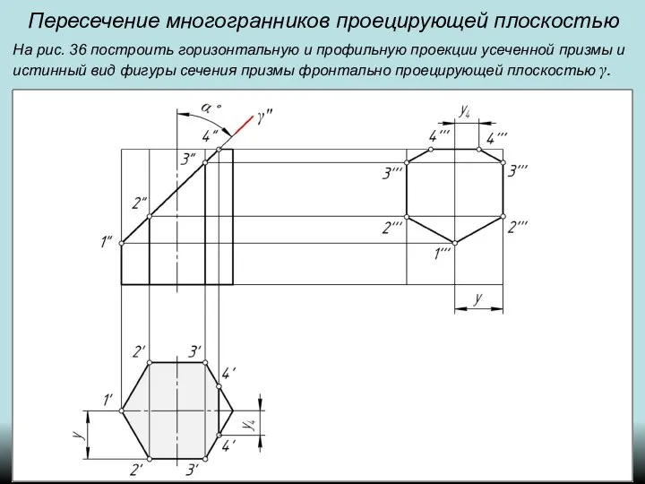 Пересечение многогранников проецирующей плоскостью На рис. 36 построить горизонтальную и профильную