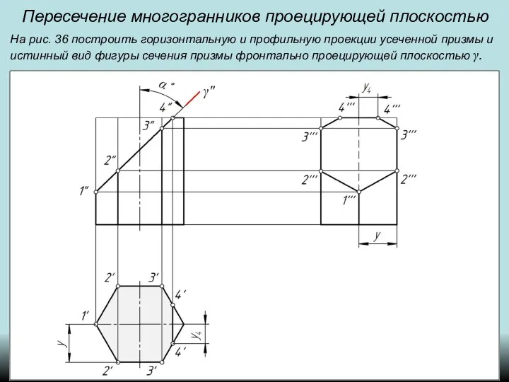 Пересечение многогранников проецирующей плоскостью На рис. 36 построить горизонтальную и профильную