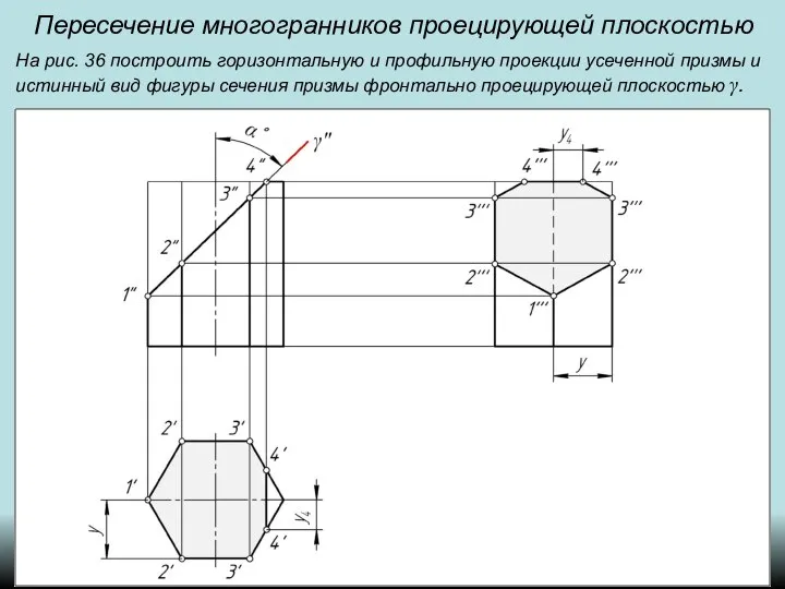 Пересечение многогранников проецирующей плоскостью На рис. 36 построить горизонтальную и профильную