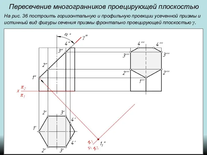 Пересечение многогранников проецирующей плоскостью На рис. 36 построить горизонтальную и профильную