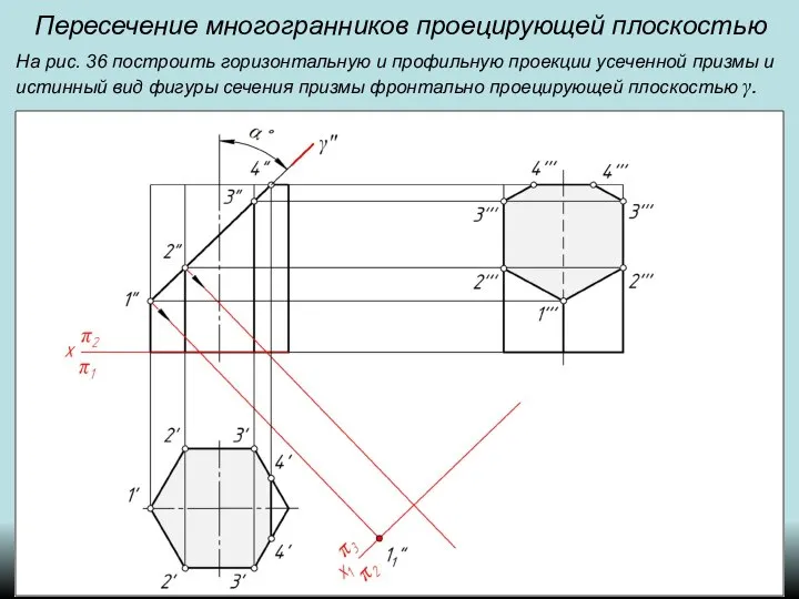 Пересечение многогранников проецирующей плоскостью На рис. 36 построить горизонтальную и профильную