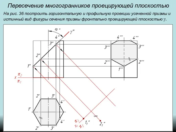 Пересечение многогранников проецирующей плоскостью На рис. 36 построить горизонтальную и профильную