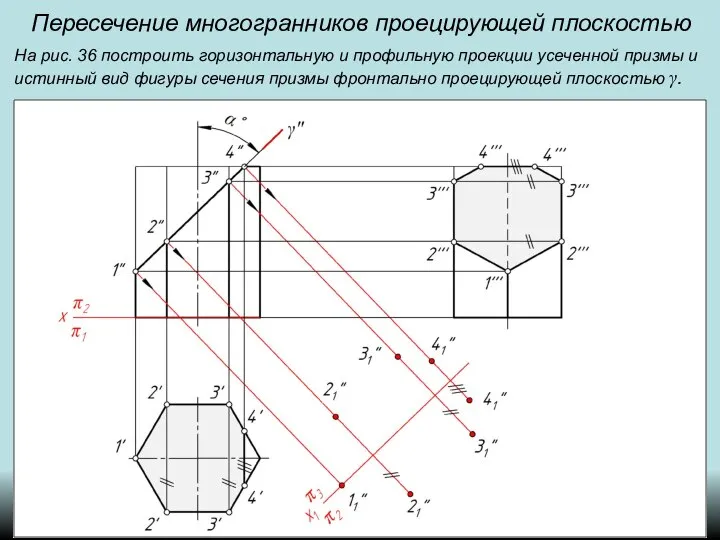 Пересечение многогранников проецирующей плоскостью На рис. 36 построить горизонтальную и профильную