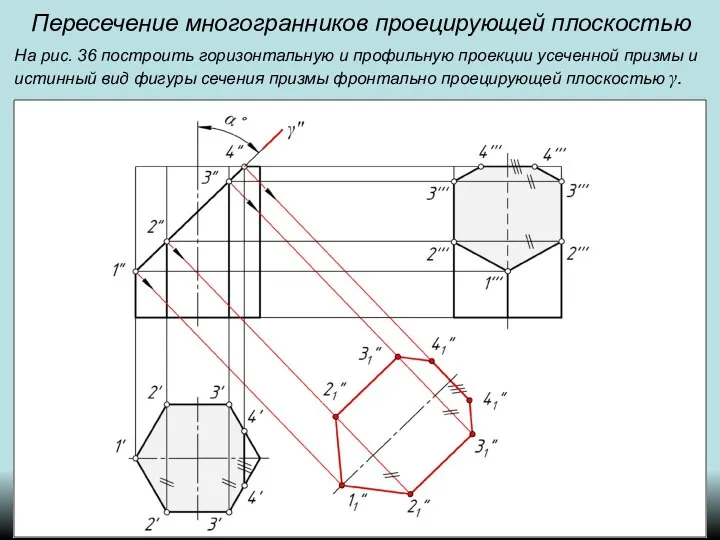 Пересечение многогранников проецирующей плоскостью На рис. 36 построить горизонтальную и профильную