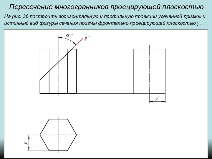 Пересечение многогранников проецирующей плоскостью На рис. 36 построить горизонтальную и профильную