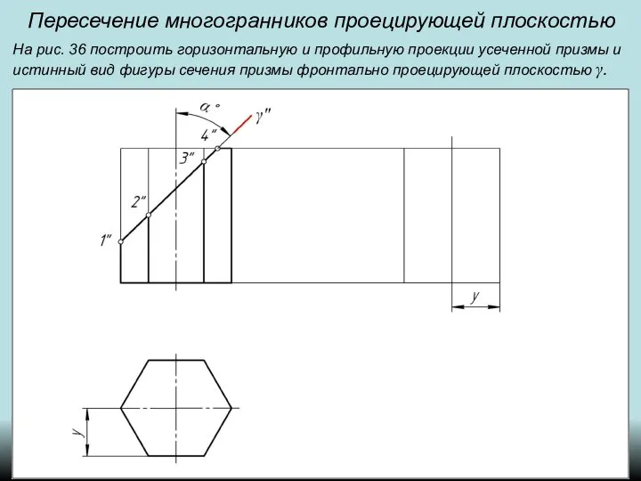 Пересечение многогранников проецирующей плоскостью На рис. 36 построить горизонтальную и профильную