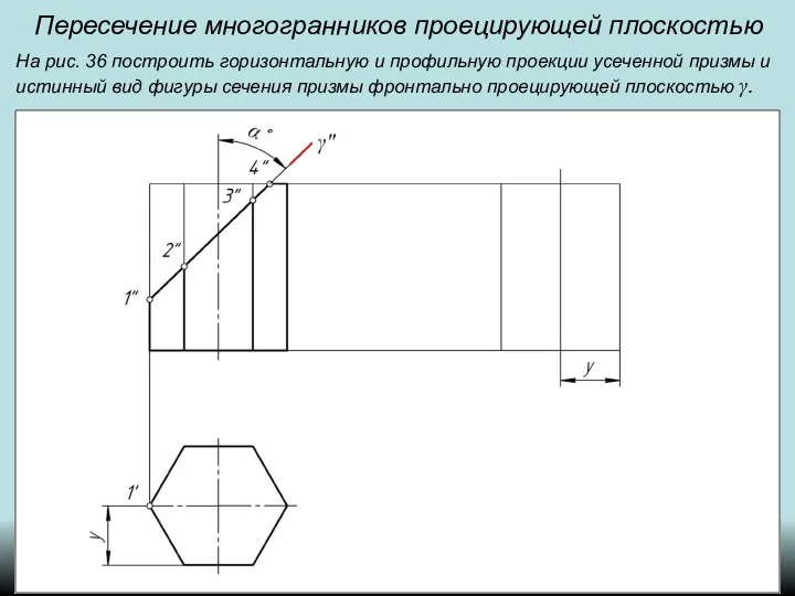 Пересечение многогранников проецирующей плоскостью На рис. 36 построить горизонтальную и профильную