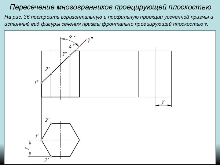 Пересечение многогранников проецирующей плоскостью На рис. 36 построить горизонтальную и профильную