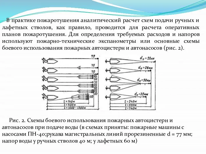 В практике пожаротушения аналитический расчет схем подачи ручных и лафетных стволов,