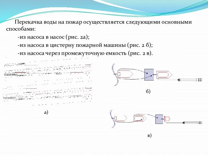 Перекачка воды на пожар осуществляется следующими основными способами: -из насоса в