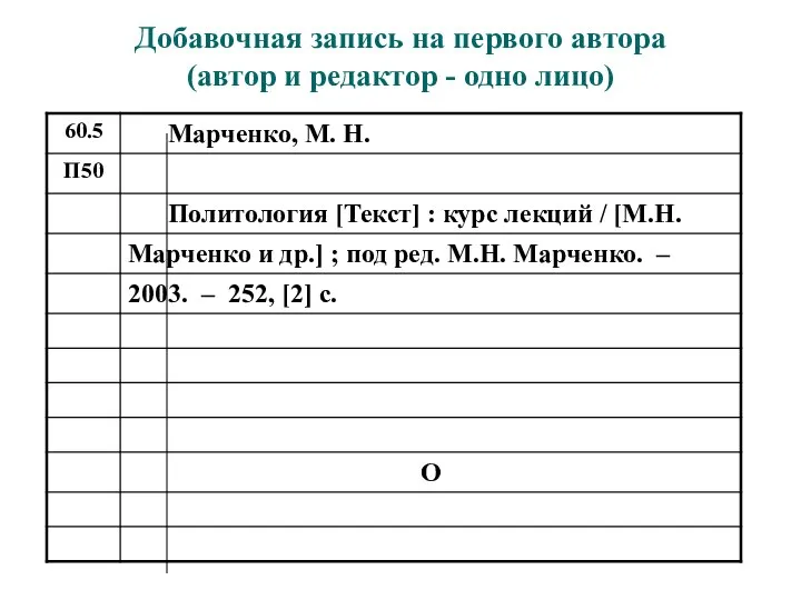 Добавочная запись на первого автора (автор и редактор - одно лицо)