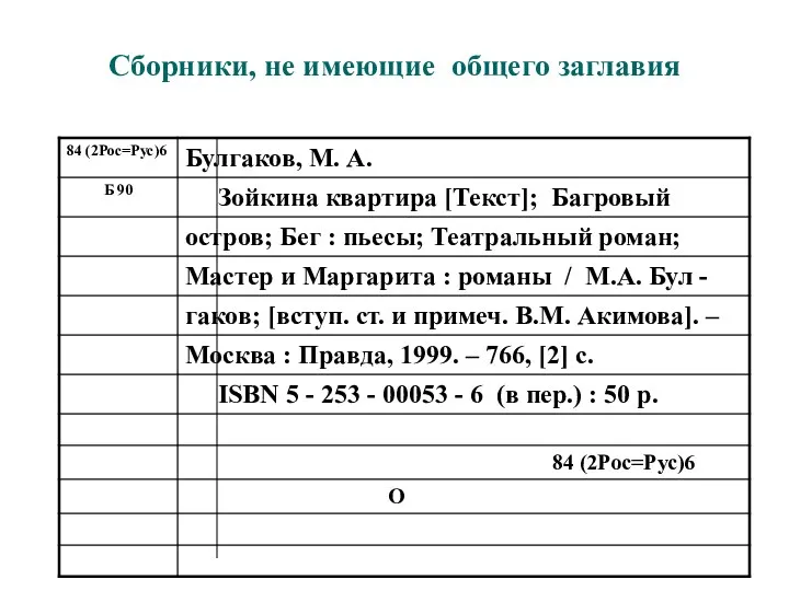 Сборники, не имеющие общего заглавия