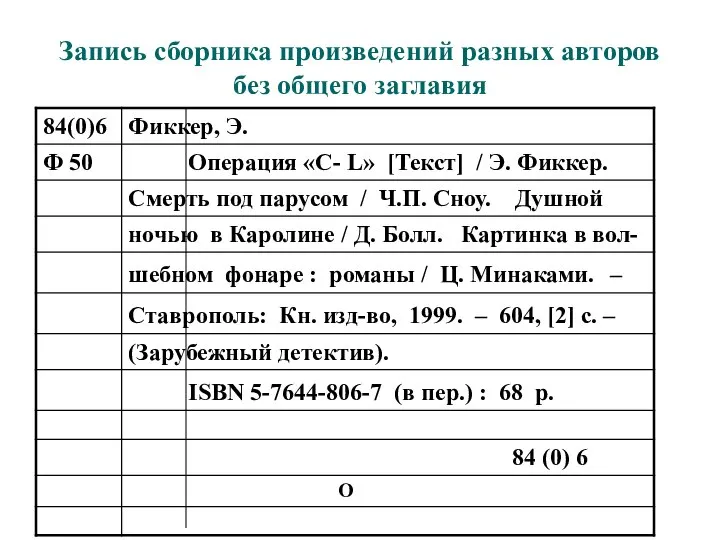 Запись сборника произведений разных авторов без общего заглавия