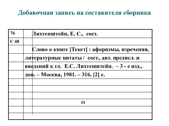 Добавочная запись на составителя сборника