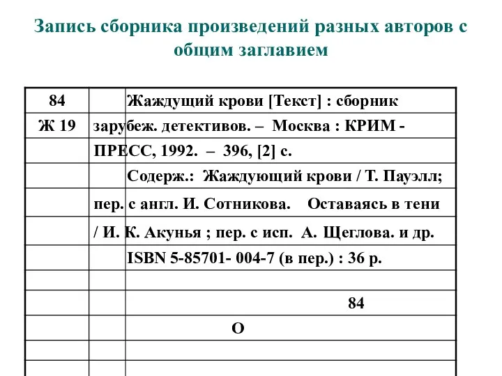 Запись сборника произведений разных авторов с общим заглавием