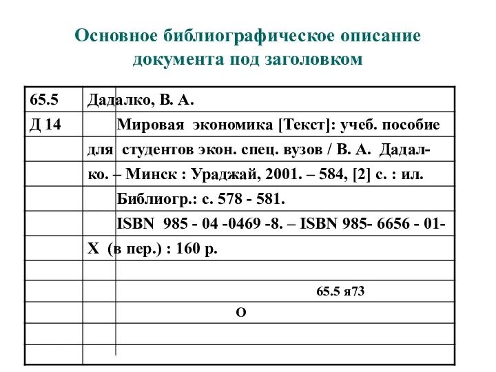 Основное библиографическое описание документа под заголовком