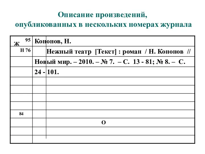 Описание произведений, опубликованных в нескольких номерах журнала Ж