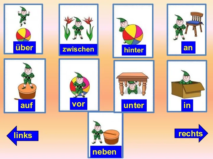 auf vor unter an hinter über in rechts links zwischen neben