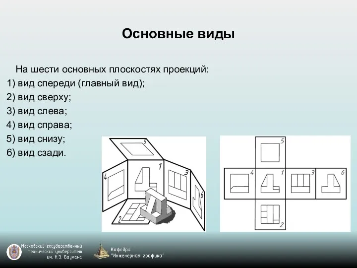 Основные виды На шести основных плоскостях проекций: вид спереди (главный вид);