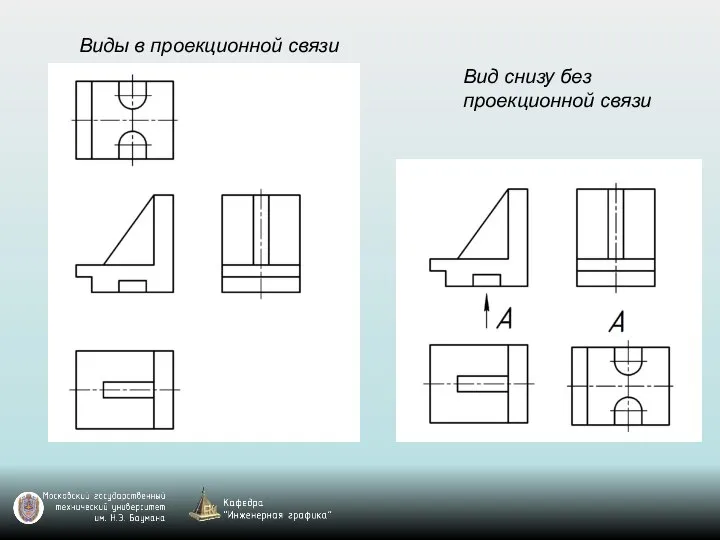 Виды в проекционной связи Вид снизу без проекционной связи