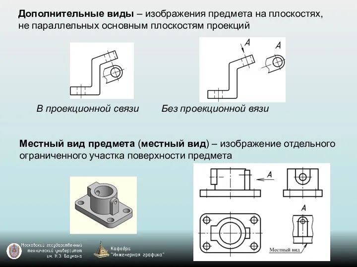 Дополнительные виды – изображения предмета на плоскостях, не параллельных основным плоскостям