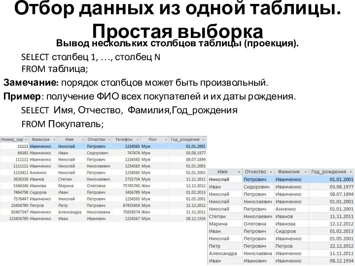 Отбор данных из одной таблицы. Простая выборка Вывод нескольких столбцов таблицы