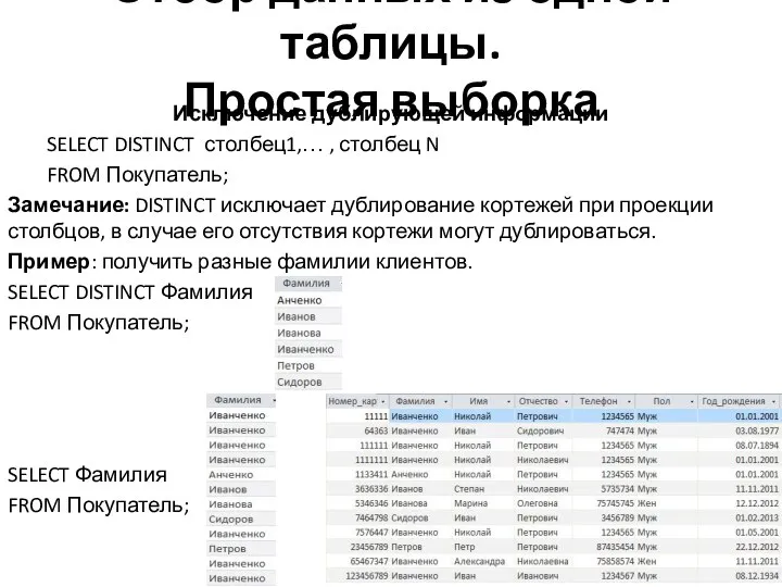 Отбор данных из одной таблицы. Простая выборка Исключение дублирующей информации SELECT