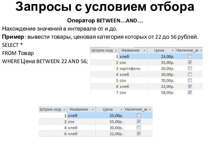 Запросы с условием отбора Оператор BETWEEN…AND… Нахождение значений в интервале от